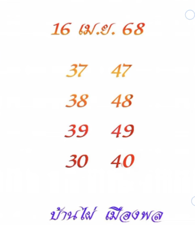หวยบ้านไผ่เมืองพล 16/4/68