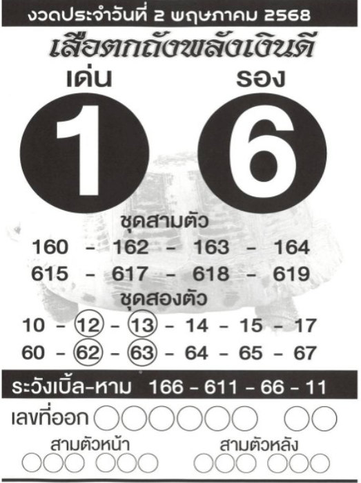 หวยเสือตกถัง 2/5/68