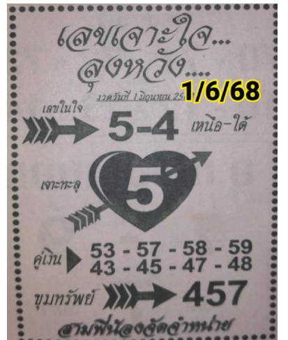 หวยเลขเจาะใจลุงหวัง 1/6/68