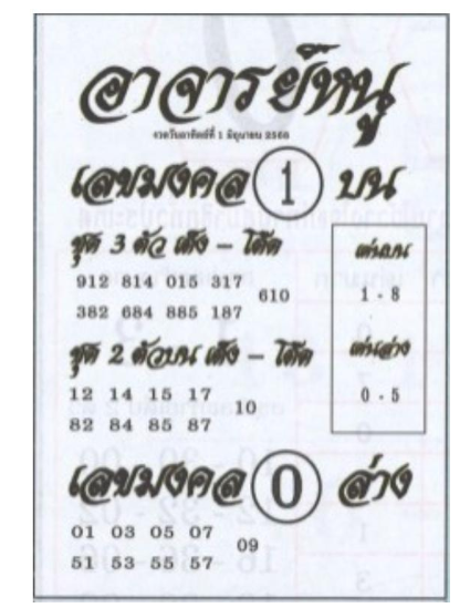 หวยอาจารย์หนู 1/6/68