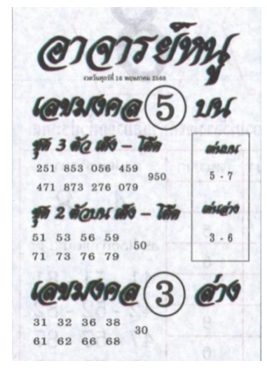 หวยอาจารย์หนู 16/5/68