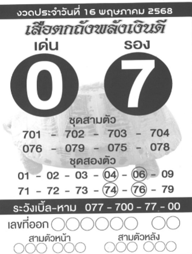 หวยเสือตกถัง 16/5/68