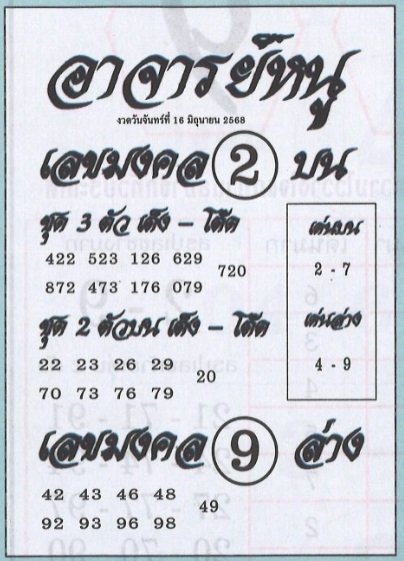 หวยอาจารย์หนู 16/6/68