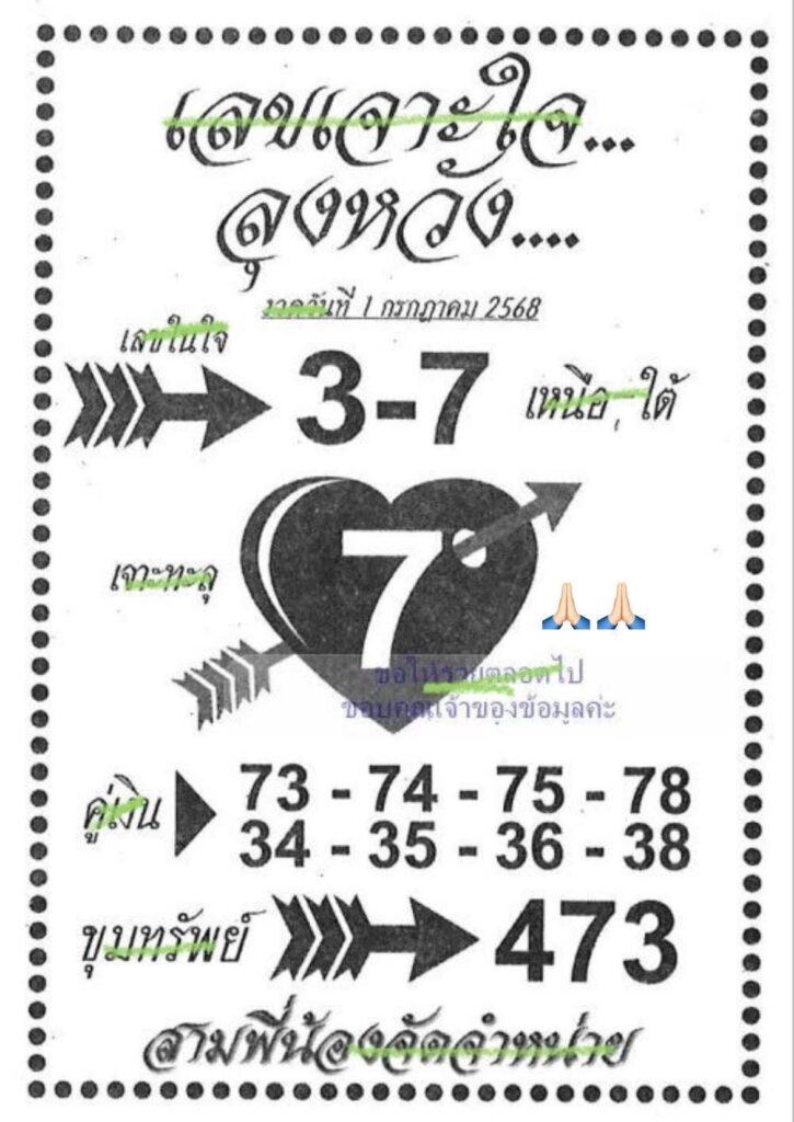 หวยเลขเจาะใจลุงหวัง 1/7/68