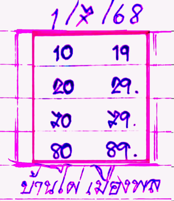 หวยบ้านไผ่เมืองพล 1/7/68