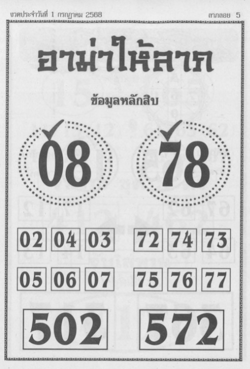 หวยอาม่าให้ลาภ 1/7/68