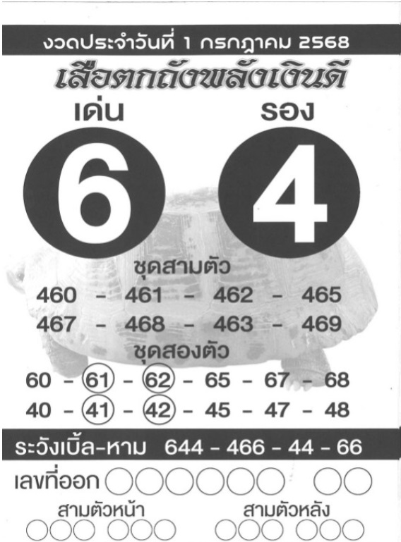 หวยเสือตกถัง 1/7/68