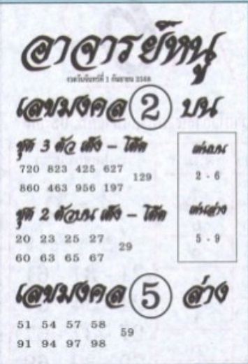 หวยอาจารย์หนู 1/9/68