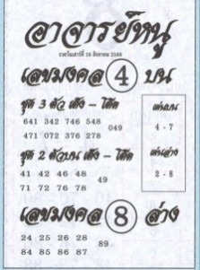 หวยอาจารย์หนู 16/8/68