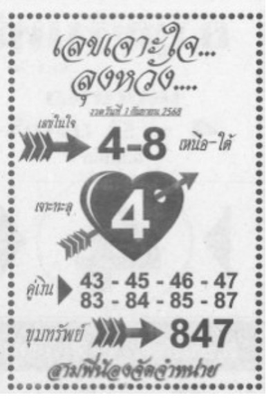 หวยเลขเจาะใจลุงหวัง 1/9/68