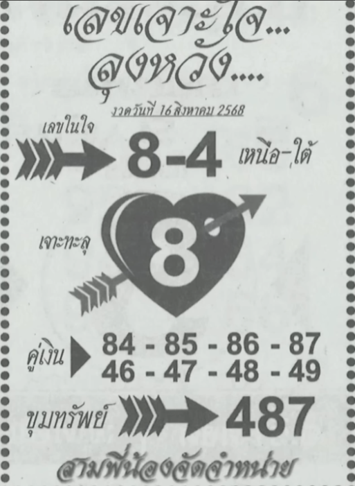 หวยเลขเจาะใจลุงหวัง 16/8/68