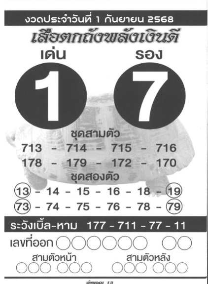 หวยเสือตกถัง 1/9/68
