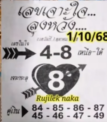 หวยเลขเจาะใจลุงหวัง 1/10/68