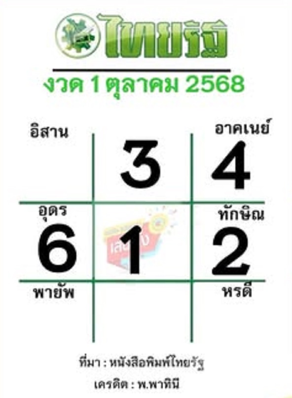 หวยไทยรัฐ 1/10/68